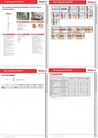Fischer Nylon-Kippd&uuml;bel "Der Probleml&ouml;ser"